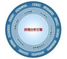 赋能中小企业 构建中小企业服务与发展联盟的战略价值